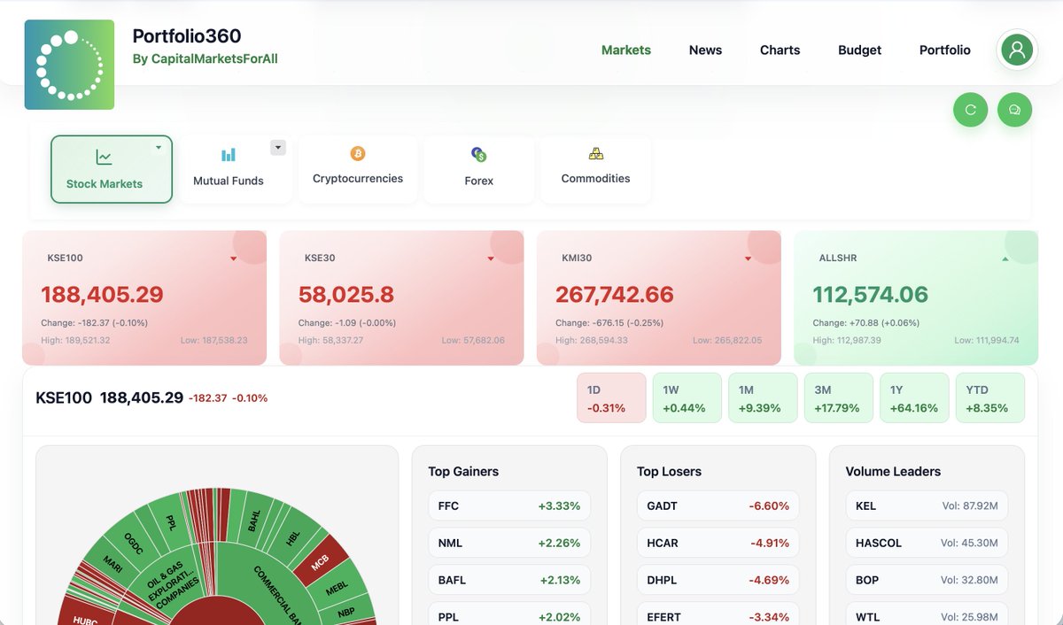 Khizar Kahloon tweet media