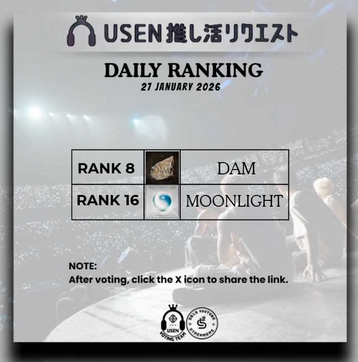 📢USEN UPDATE!
January 27, 2026
Daily Ranking

SB19 SAW
usen.oshireq.com/artist/936765

SB19 Moonlight
usen.oshireq.com/song/6400330

FELIP
usen.oshireq.com/artist/987662

<a href="/SB19Official/">SB19 Official</a> #SB19
<a href="/felipsuperior/">FELIP</a> #FELIP