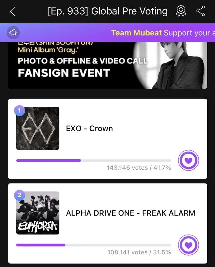 aeribase's tweet photo. /ab/ EXOLs si fandom paling deadlineholic, ini gap nya makin tipis di Mubeat. ayo move ke mubeat 😭😭😭😭 https://t.co/TQONzx3AUz