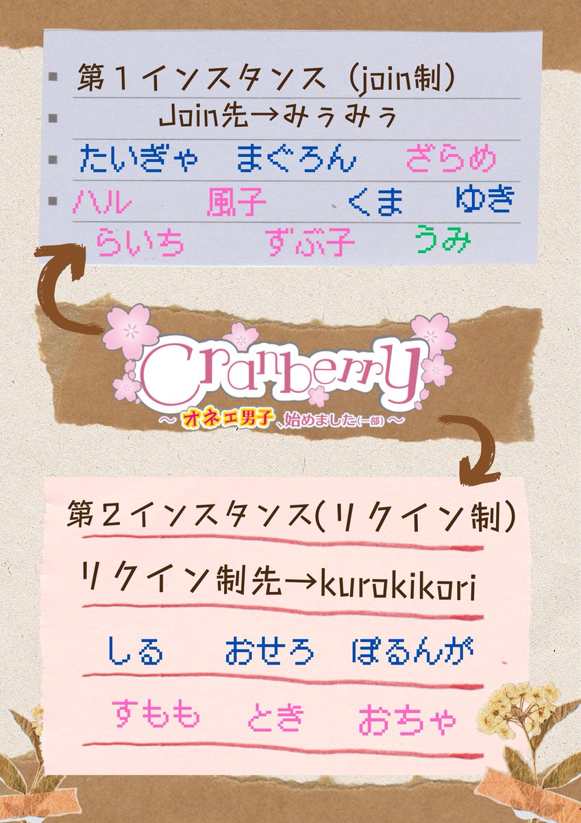 くまたろう (@kumatarou2371) / Posts / X