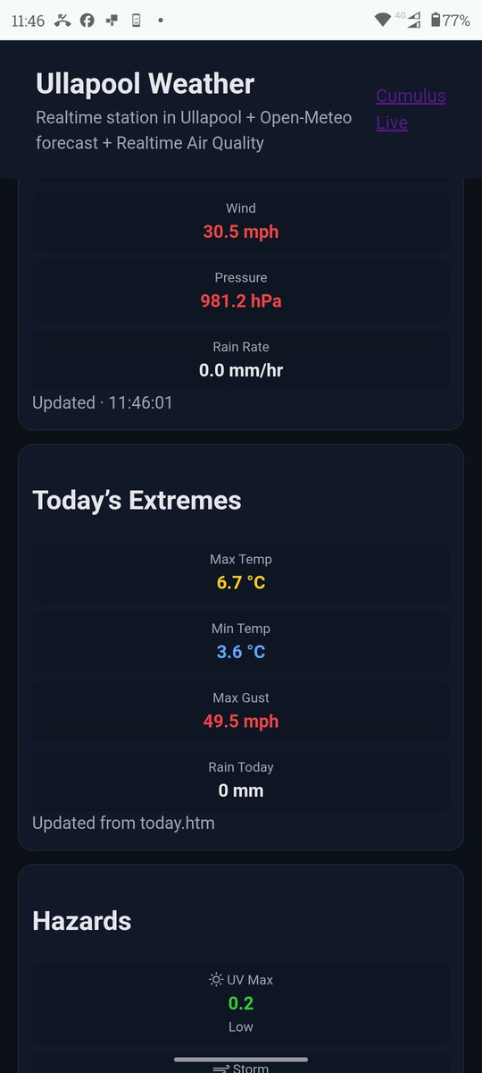 Ullapool Weather tweet media
