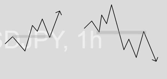 You might have been in search of this for a while