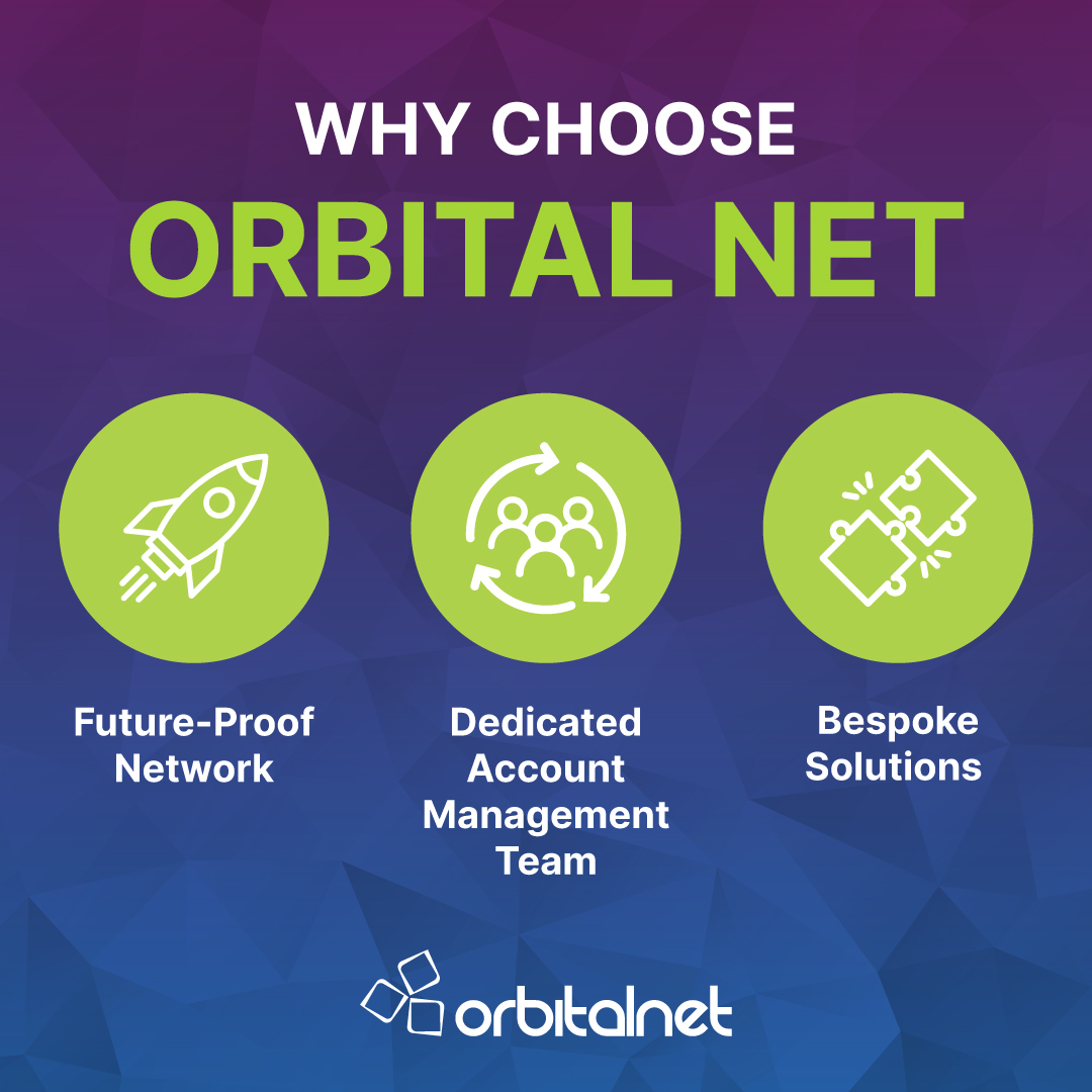 Orbital Net tweet media