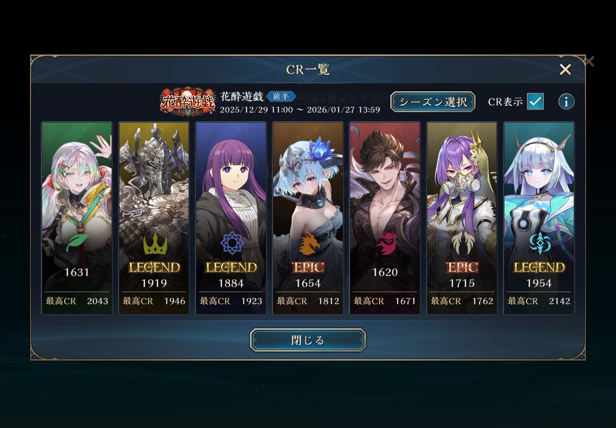 １位狙いから最終日にティルトして間に合わなかったネメシス。今期忙しくて全然プレイできず悔しい結果に。。。。
後期はもっと忙しくなるから１位狙いは辞めて堅実にいきます。