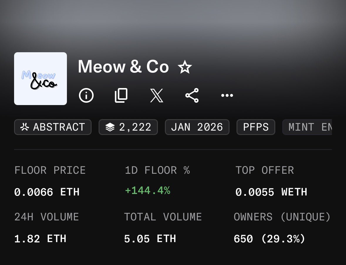 Meow & Co. tweet media