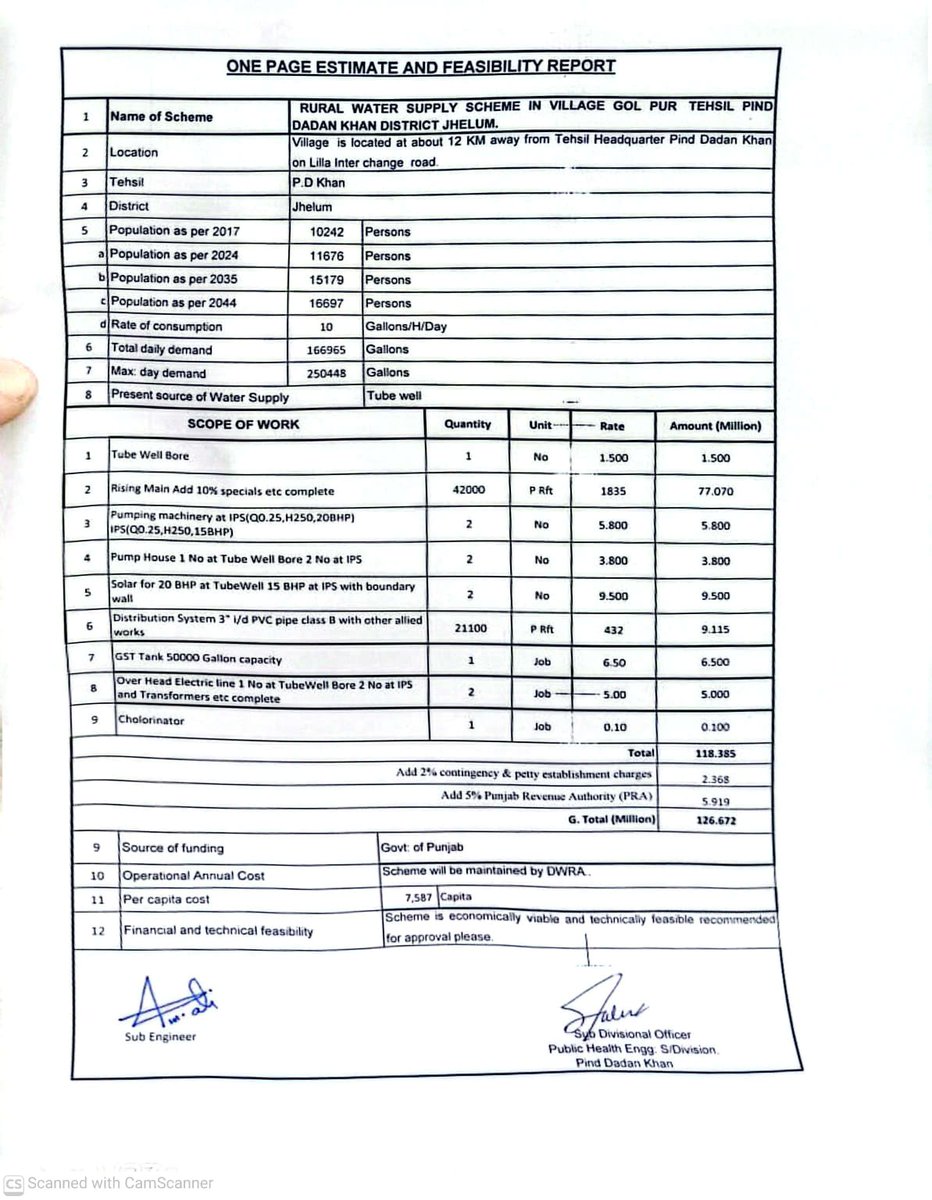 شہیدوں اور غازیوں کی سرزمین، گاؤں گولپور  ضلع جہلم آج بھی میٹھے پانی جیسی بنیادی نعمت سے محروم ہے
خوشی والی بات اس مسئلے کی فزیبلٹی رپورٹ تیار ہو چکی ہے مگر فنڈز کی منظوری میں تاخیر 
رمضان المبارک قریب ہے، عوام الناس کو شدید مشکلات کا سامنا ہے
<a href="/MaryamNSharif/">Maryam Nawaz Sharif</a> <a href="/ZeshanMalick/">Zeeshan Malik</a>