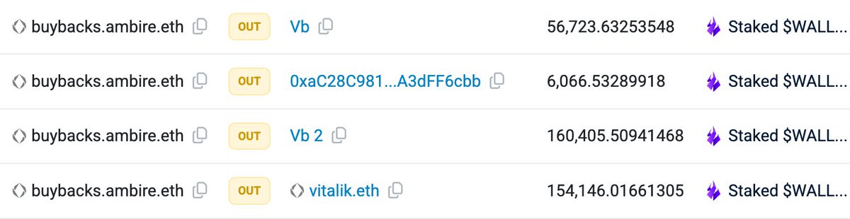 I spy the chain with my little eye...

Vitalik claimed $WALLET rewards with 3 public wallets. What are you waiting for?