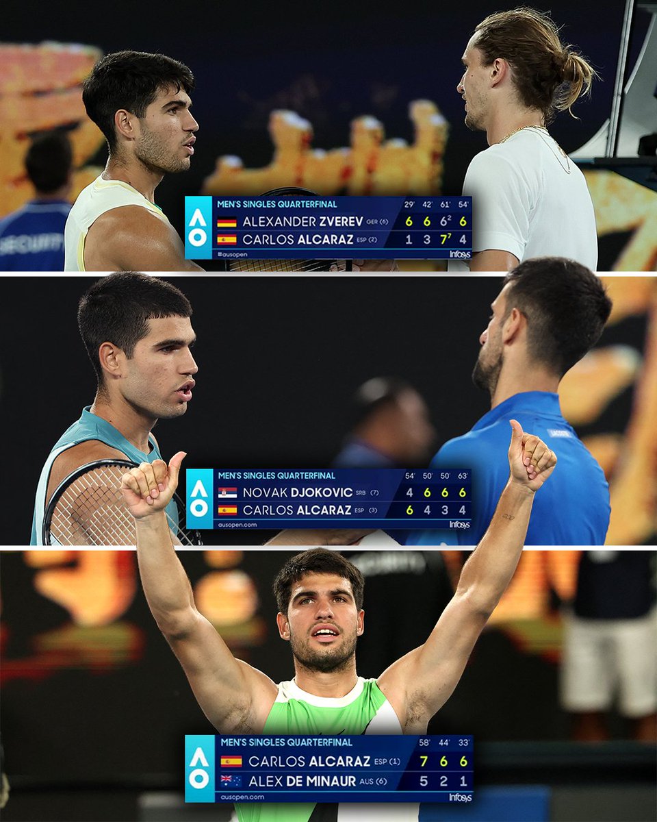 AustralianOpen's tweet photo. Third times the charm 🍀

After losing in the quarterfinals in 2024 and 2025, Carlos Alcaraz is into his first AO semifinal in 2026! https://t.co/IXPtdwGkK2