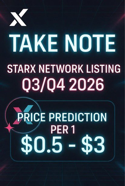 open mainnet tweet media