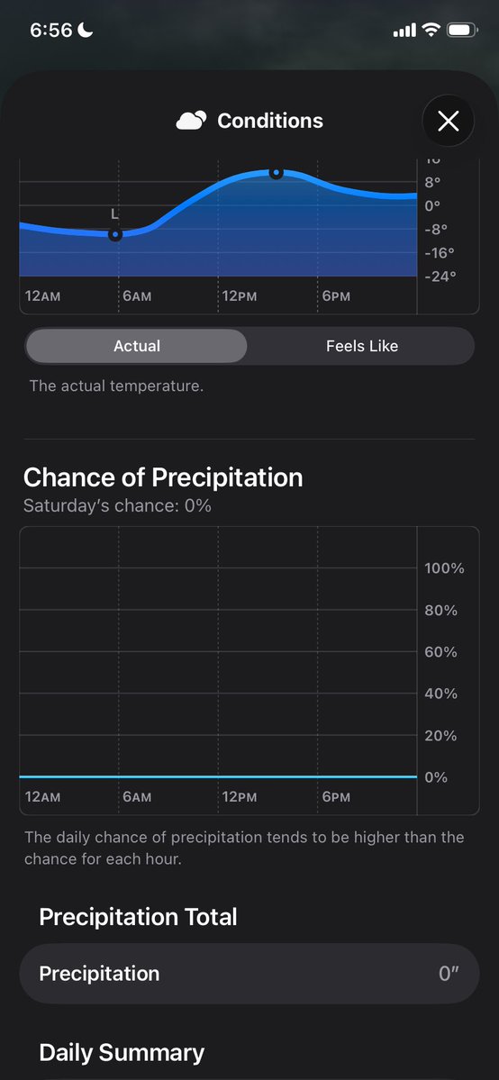 not here just gonna be very cold