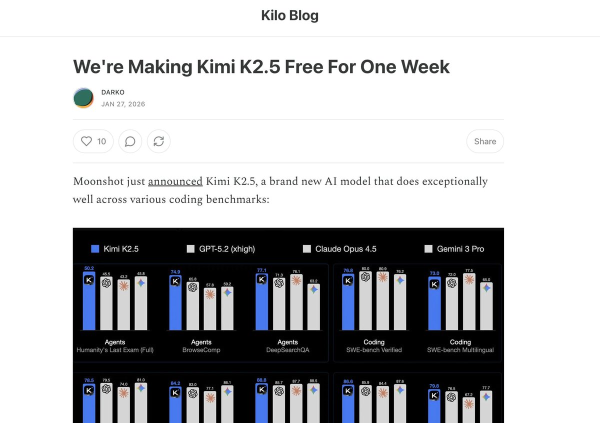 Kimi K2.5 is free for one week 🔥
<a href="/kilocode/">Kilo</a>
