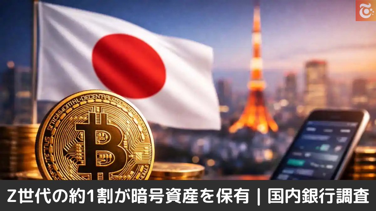 本日の注目ニュース👀 Z 世代の約 1 割が暗号資産を保有 制度改革とアプリ連携が後押し https://t.co/3foSkJemIo