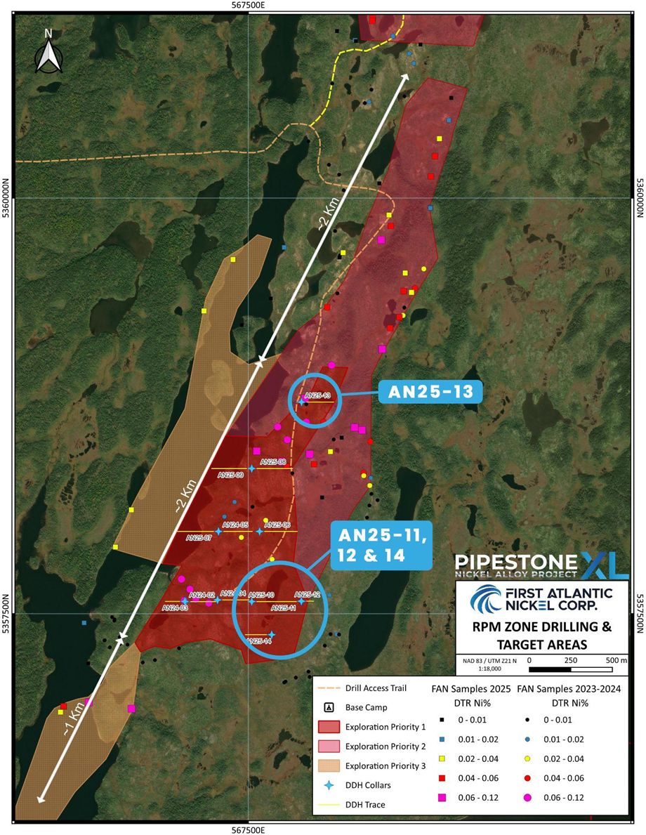 First Atlantic Nickel tweet media