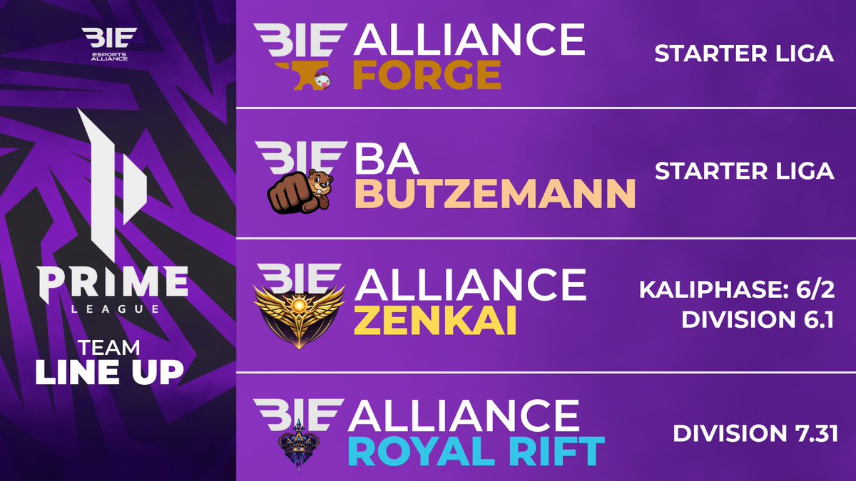 Bielefeld Esports Alliance tweet media