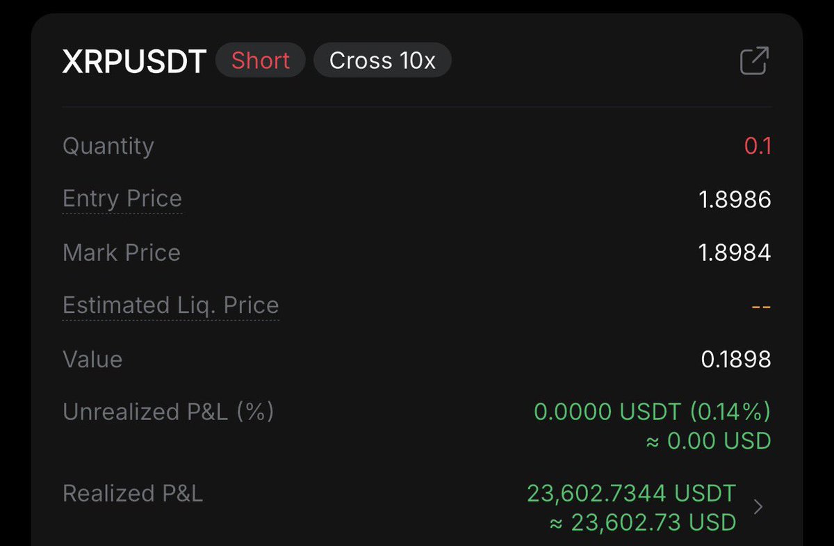 Mannuel Crypto (@mannuelcrypto) / Posts / X