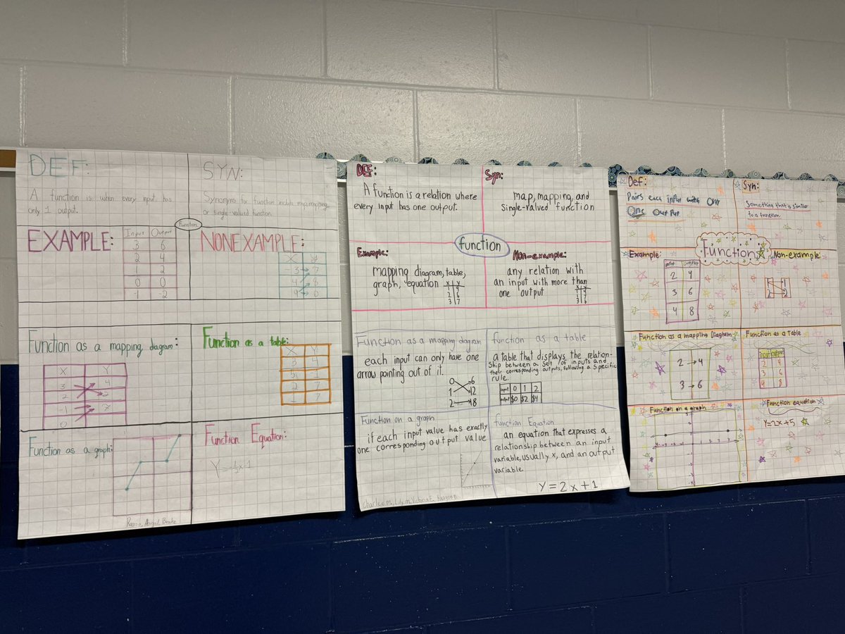 Chris Forte M. ED tweet media