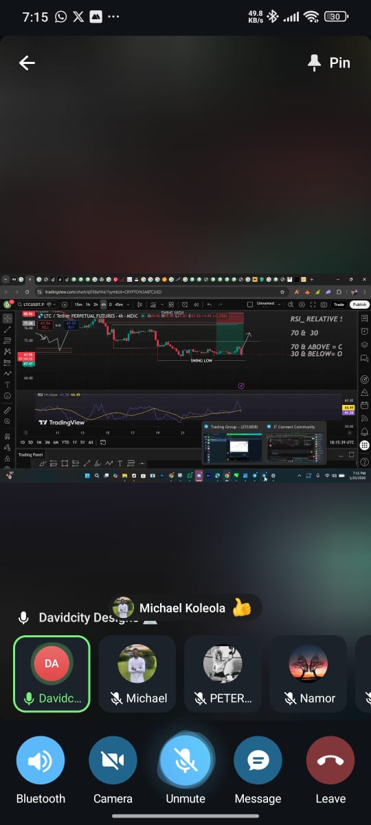 jtconnect2's tweet image. 1/2
📊 JTConnect Crypto Training — Day 5 Recap (23rd Jan)

Topic: Liquidity (Continued)

• FVG as a price magnet
• POI for sniper entries
• Trade only with full confluence
• Higher TF = clearer charts
• Crypto market manipulation explained

#CryptoTraining #Liquidity #SMC
