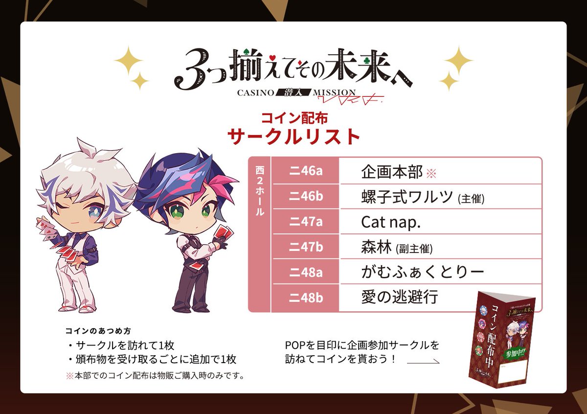 🔻サークルリスト公開！🔻 了遊ラリー企画です！ ラリー参加サークル様とスペースNo.を公開いたします✨ POPを目印にサークルを訪ねてコインを集めよう！  頒布物の購入につき貰えるコインが追加されます💰 たくさん集めてゲームにチャレンジしてください❣ #3count_rally ...