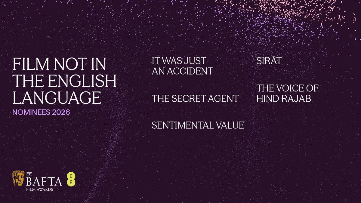 BAFTA's tweet image. The nominees for Film Not In The English Language are… 🌍

IT WAS JUST AN ACCIDENT
THE SECRET AGENT
SENTIMENTAL VALUE
SIRĀT
THE VOICE OF HIND RAJAB

#EEBAFTAs