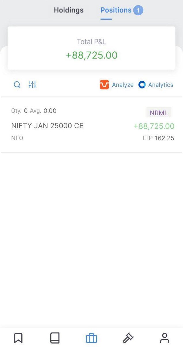 teamipotrades's tweet photo. Recover past losses account handling available join now telegram link 👇 

https://t.co/OH18YnPbCQ

#bseindia #nse #BankNifty #Nifty #Nifty50 #OptionsTrading #optionbuying #Trader  #zerodha #accounthandling https://t.co/OjsC0Rm6C1
