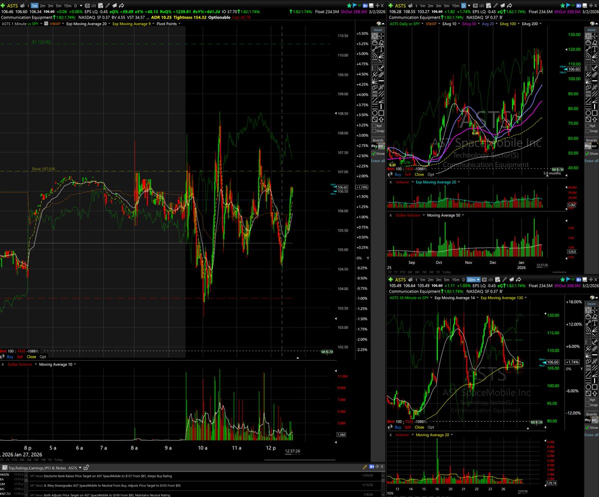 Mr. Breakout tweet media