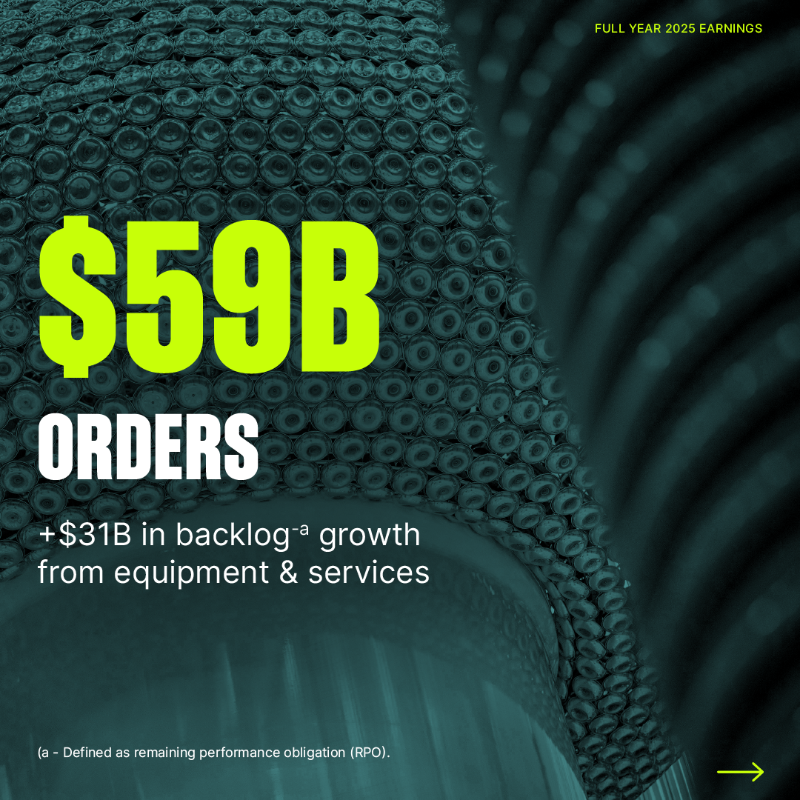 GEVernova's tweet photo. GE Vernova delivered strong performance in 2025 with significant orders and backlog growth, margin expansion, and cash generation.

Learn more:
https://t.co/9aZDFD8lco

#InvestorRelations #FinancialReporting #FY2025Results #GEVernovaResults