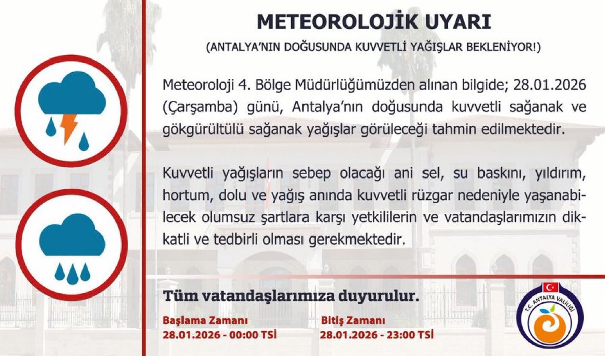 Antalya havaları durulmuyor