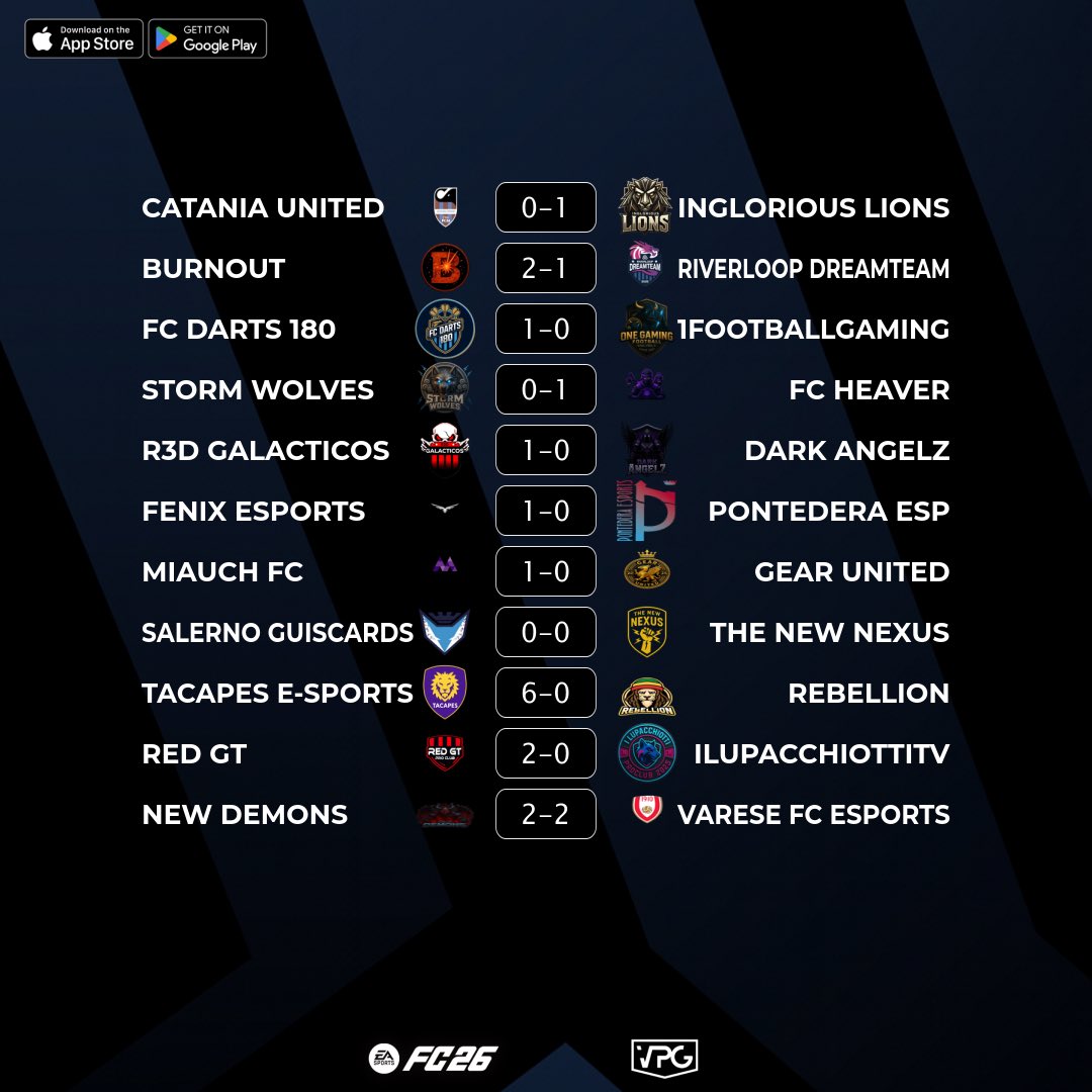 Varese FC Esports (@VareseFCeSports) / Posts / X