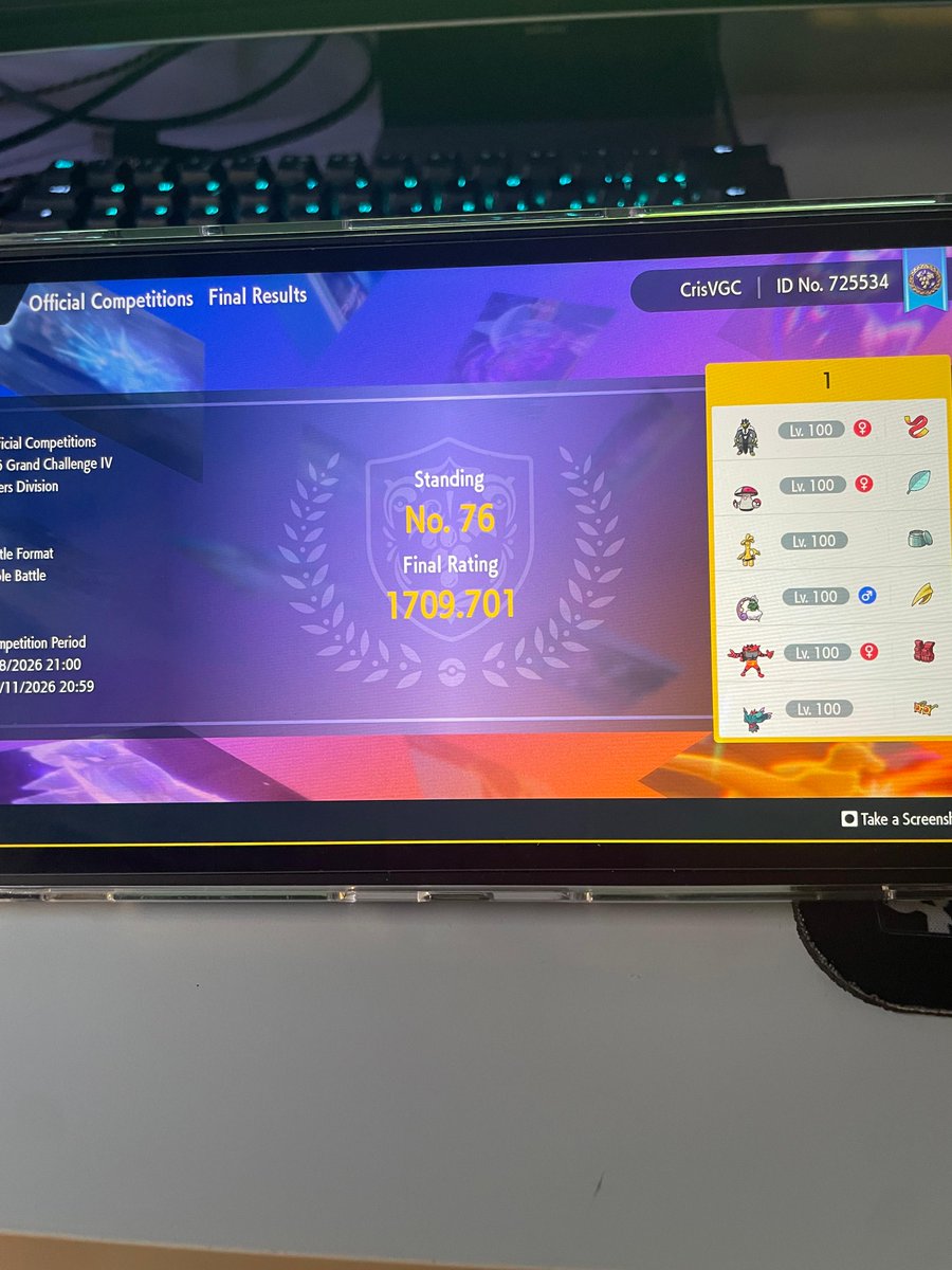 Subo la foto un mes tarde
top 8 latam
25 combates
1709.7 ptos
1 bw miss