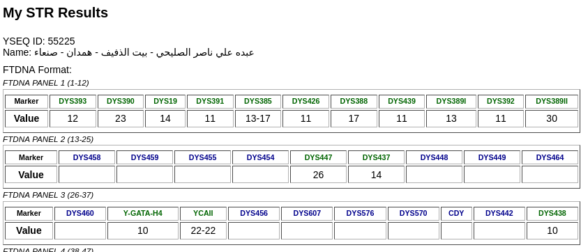 جينات اليمن Yemen's genes tweet media
