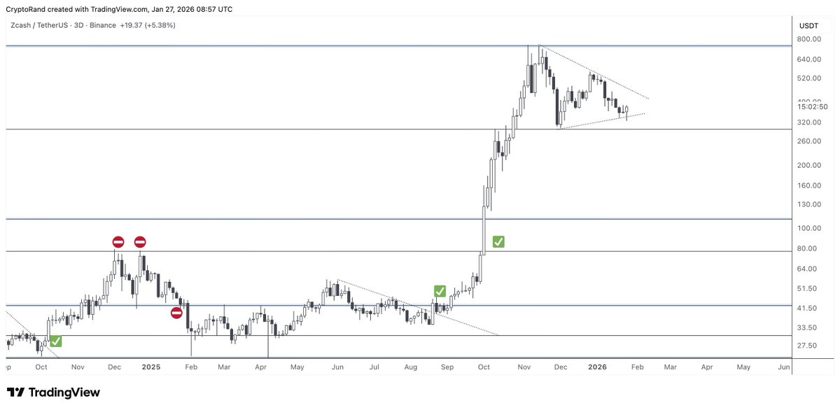 Rand Group tweet media