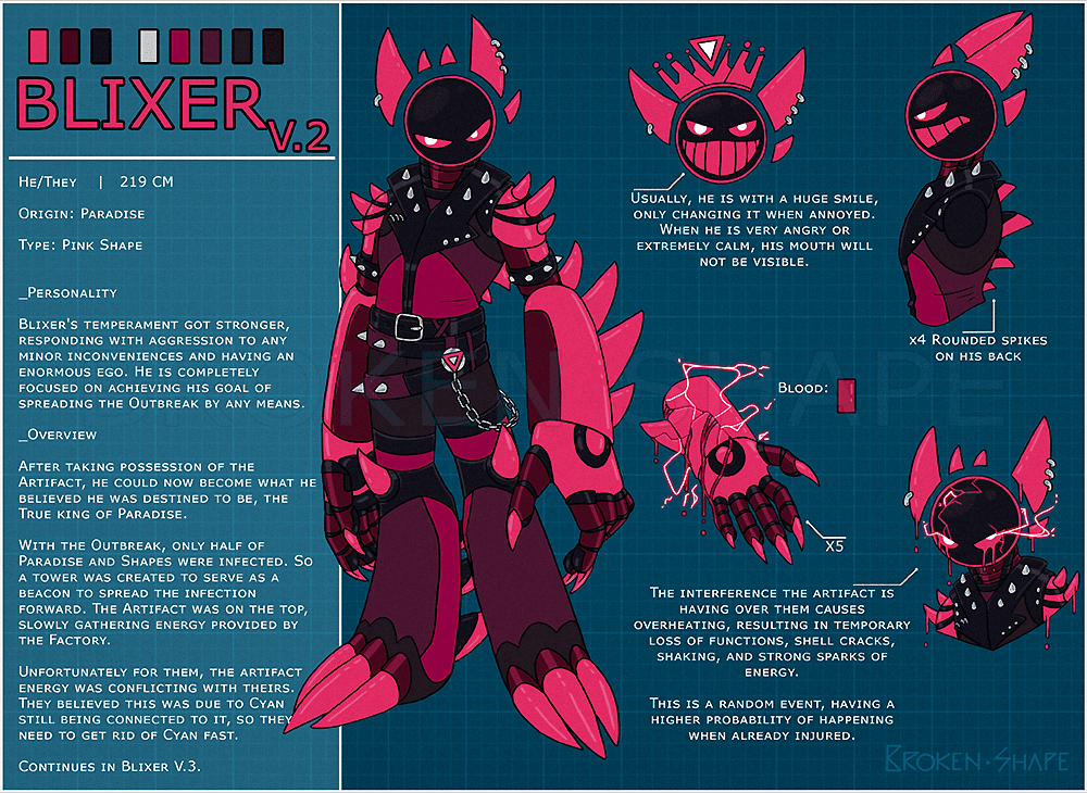 Blixer, the Tyrant #justshapesandbeats #jsab