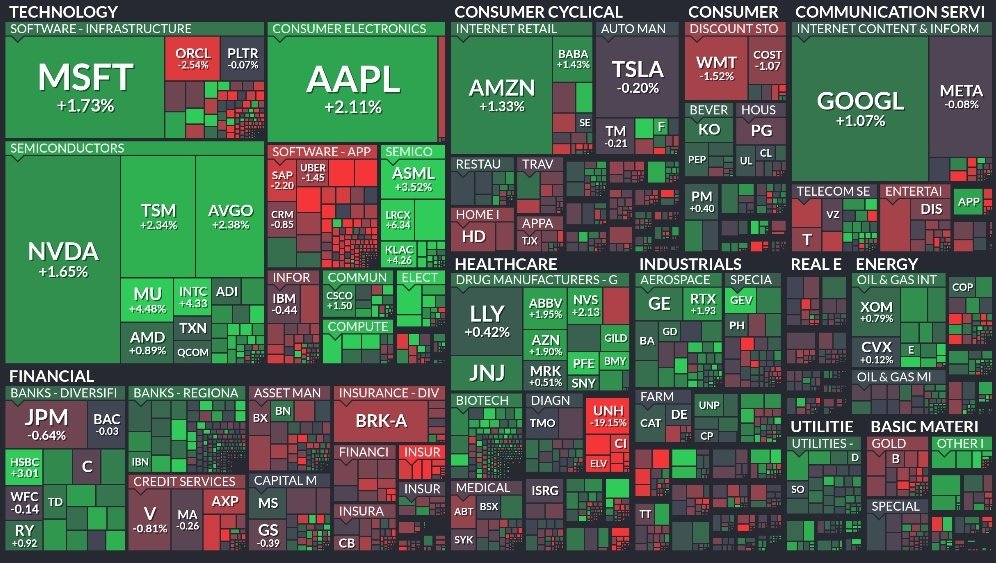 BITCOINLFG® tweet media
