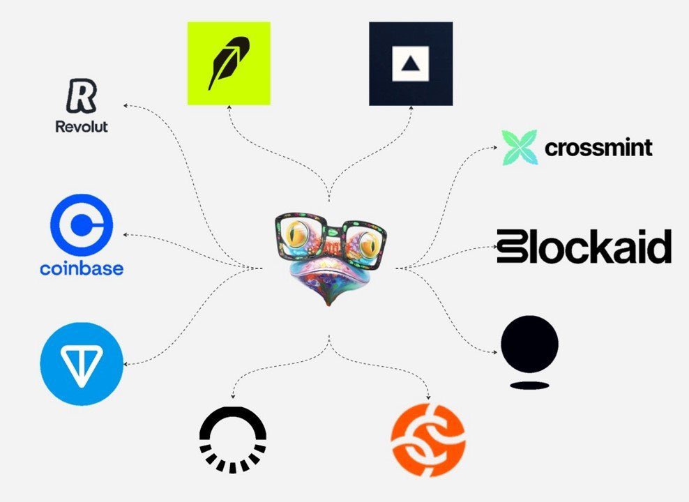 $TIBBIR is the 100B+ backend.

"Ribbit spent 10+ years backing infrastructure. Now they deploy one. All consumer-facing fintech. Now? They're going backend. What if $TIBBIR is their agentic middleware - connecting identity, AI, and financial rails across their entire portfolio?"