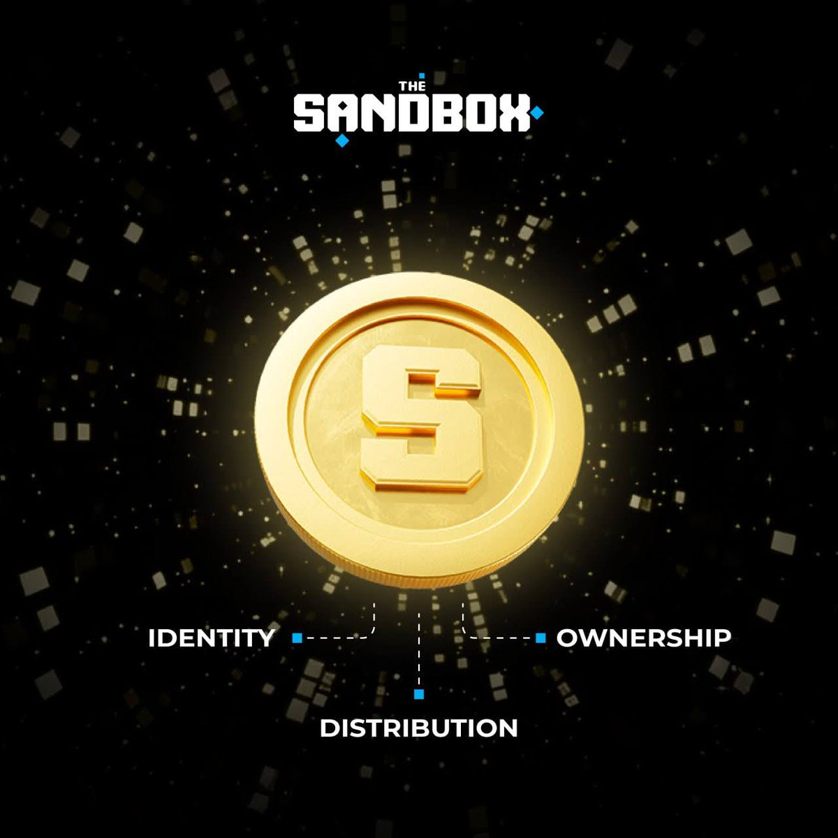 The Sandbox (@TheSandboxGame) / Posts / X