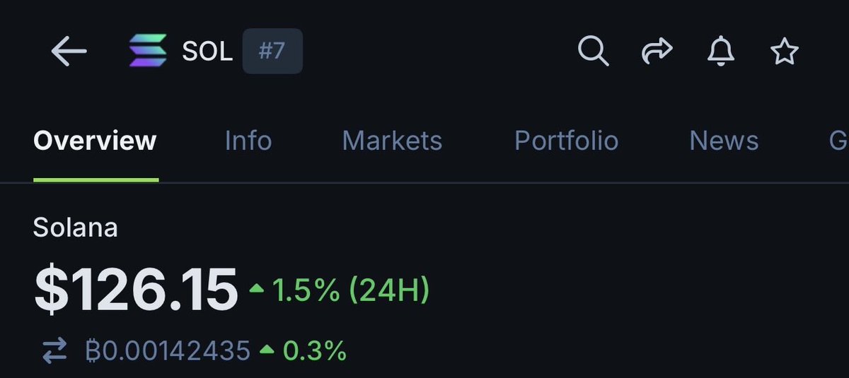 Easy 5x with size here