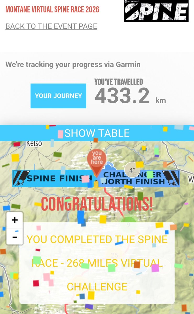 First challenge of the year complete, definitely not brave enough to take on the real <a href="/TheSpineRace/">Montane Spine Race</a>