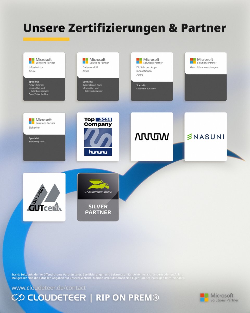 CLOUDETEER tweet media