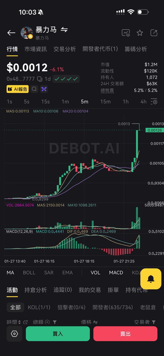 给粉丝发点空投留下你的地址
只要你转发+爱心❤️

暴力马
☆蝴蝶平台发射安全无后门
☆持币 100 万颗暴力马，一辈子分红总交易额的 5%，相当于一台 BNB 矿机
☆自动 5% 销毁通缩上涨机制
☆赵长鹏，何一，马斯克，蝴蝶平台创始人持有暴力马

暴力马合约地址：