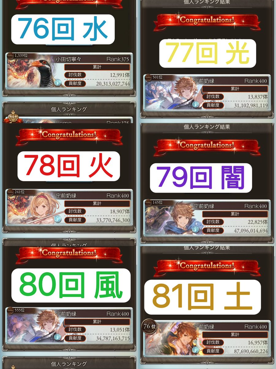 小田切宁宁 tweet media