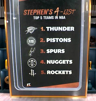 ClutchPoints tweet media