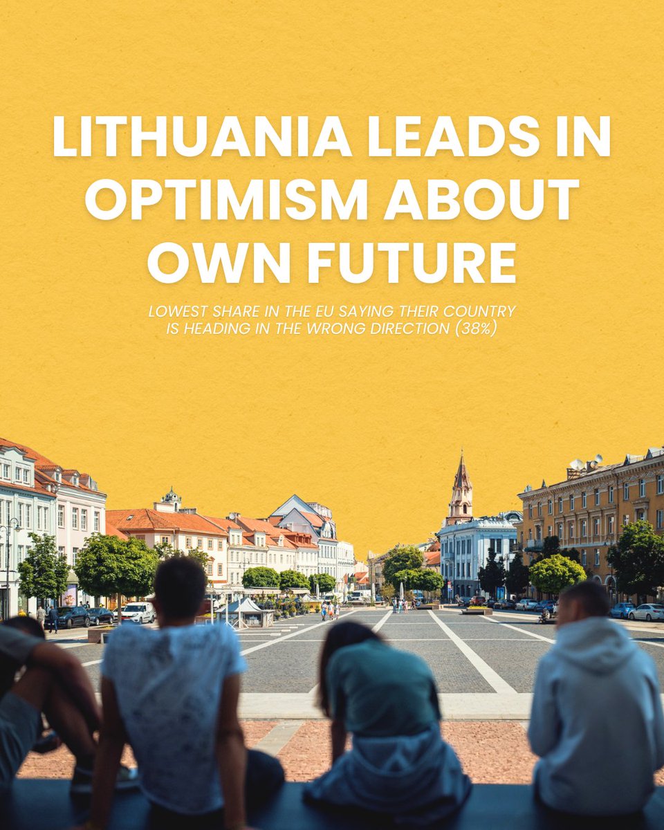 Pessimistic about your country’s future? Not in Lithuania!
A poll in <a href="/politico/">POLITICO</a> shows that 🇱🇹 has the lowest share of citizens in the EU believing their country is heading in the wrong direction. Not surprising, given our steady economic growth and the world’s happiest youth. ☀️