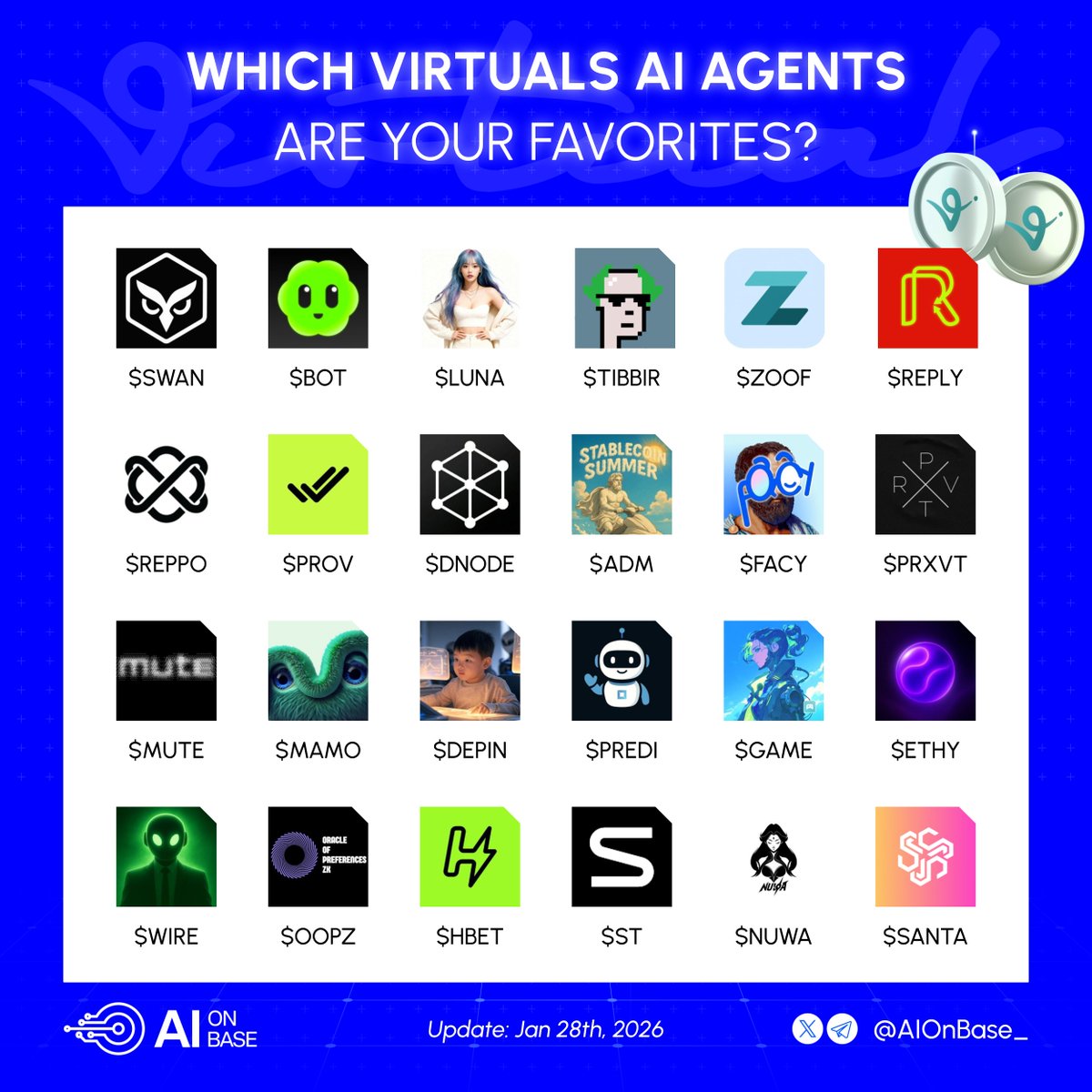 AI on Base tweet media