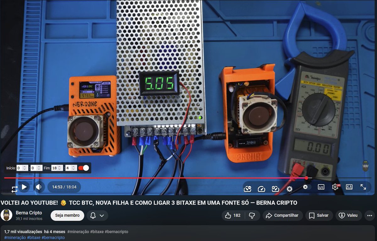 Eu vi esse projeto em algum lugar 😅