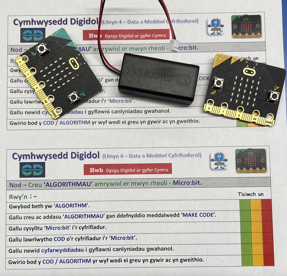 ‘H’ Roderick - CYNNYDD DIGIDOL tweet media