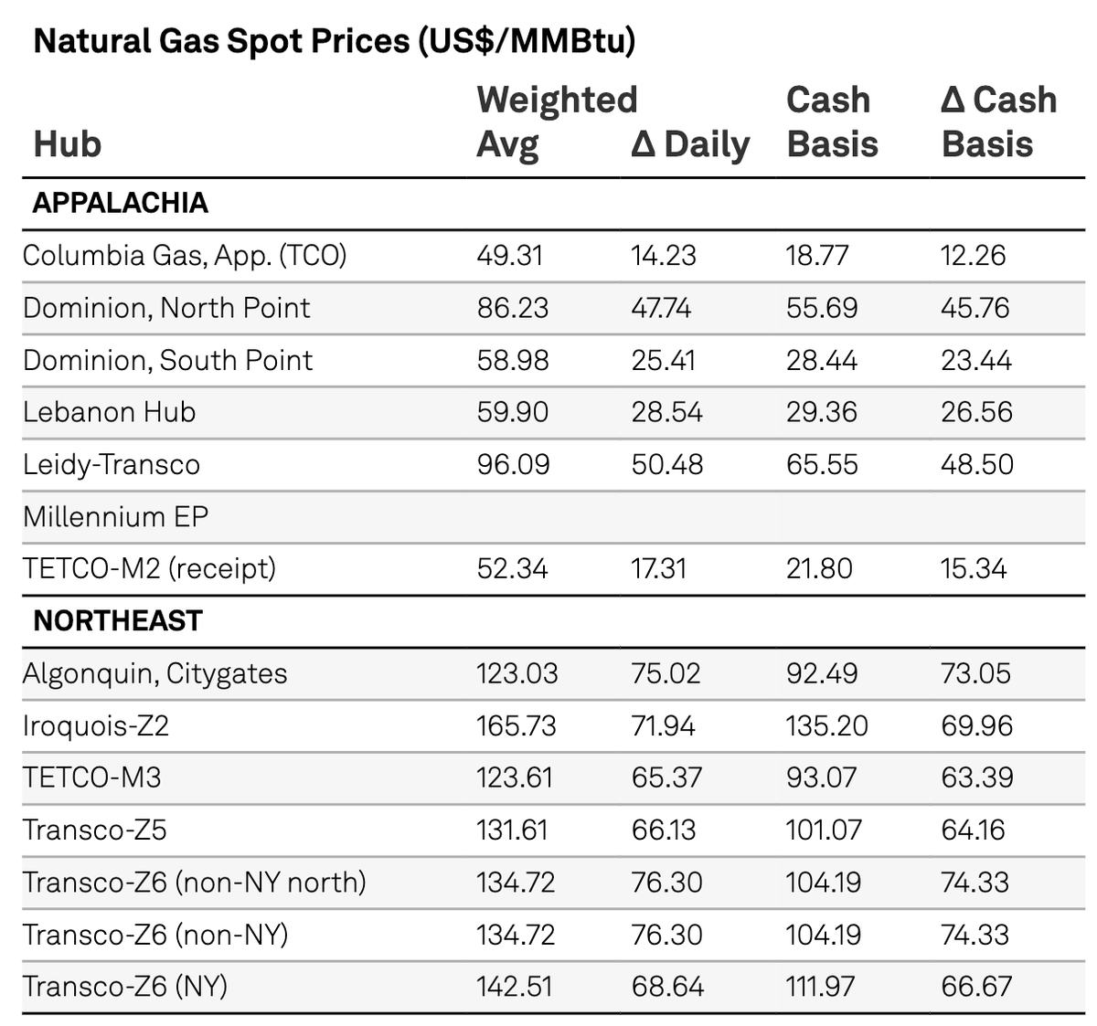 HFI Research tweet media