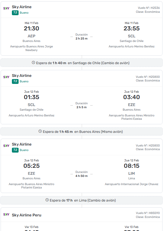 Vamos de Viaje tweet media