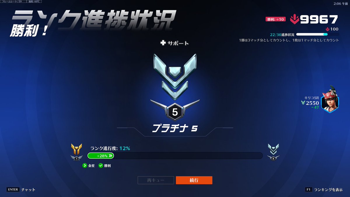 ちぇりー。 tweet media