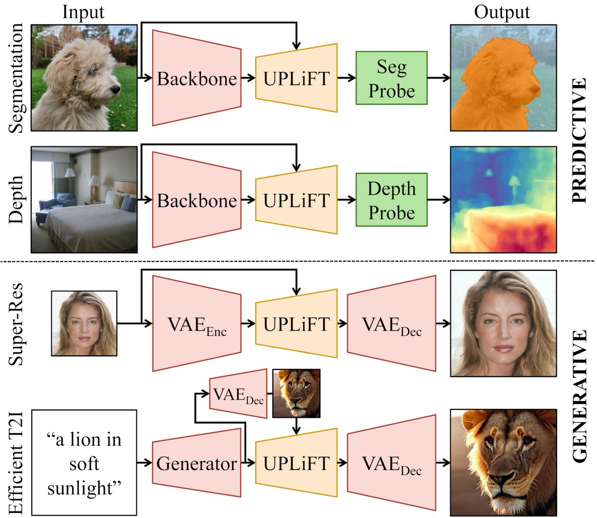 Matthew Walmer tweet media