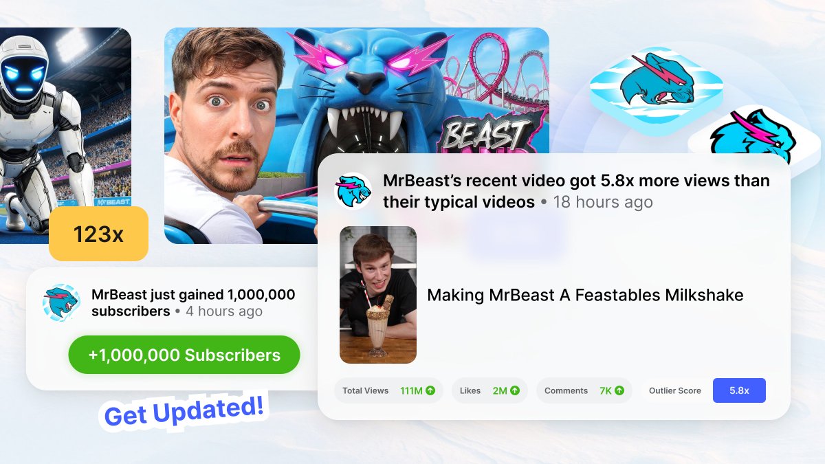 viewstats tweet media